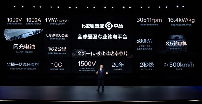 BYD Atto 3